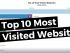 Insomnicat Media: Top websites